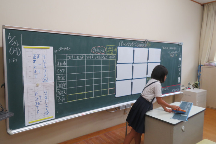 湧水町立轟小学校へようこそ～Todoroki Elementary School